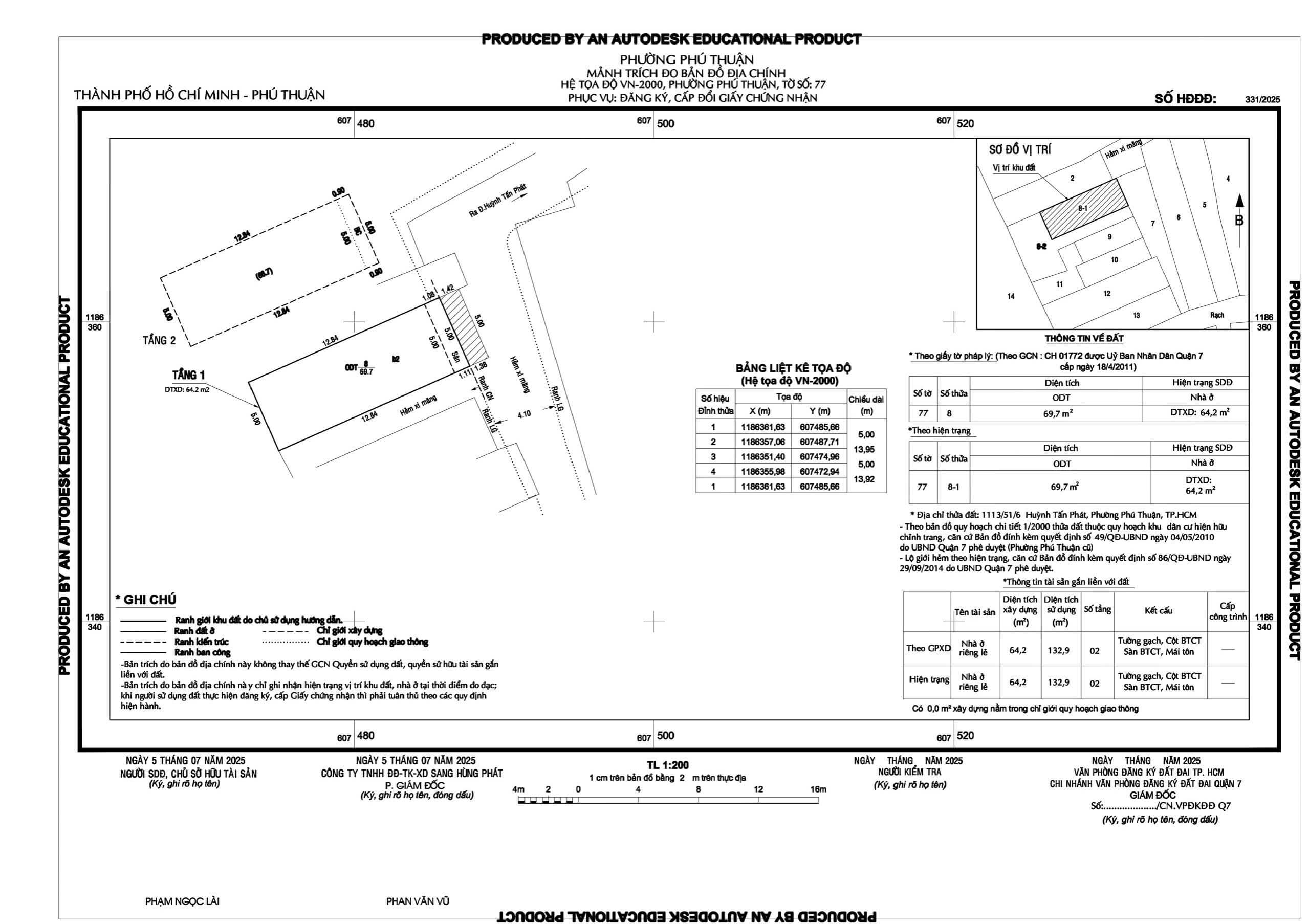 bán nhà hẻm 1027 Huỳnh Tân Phát Quận 7